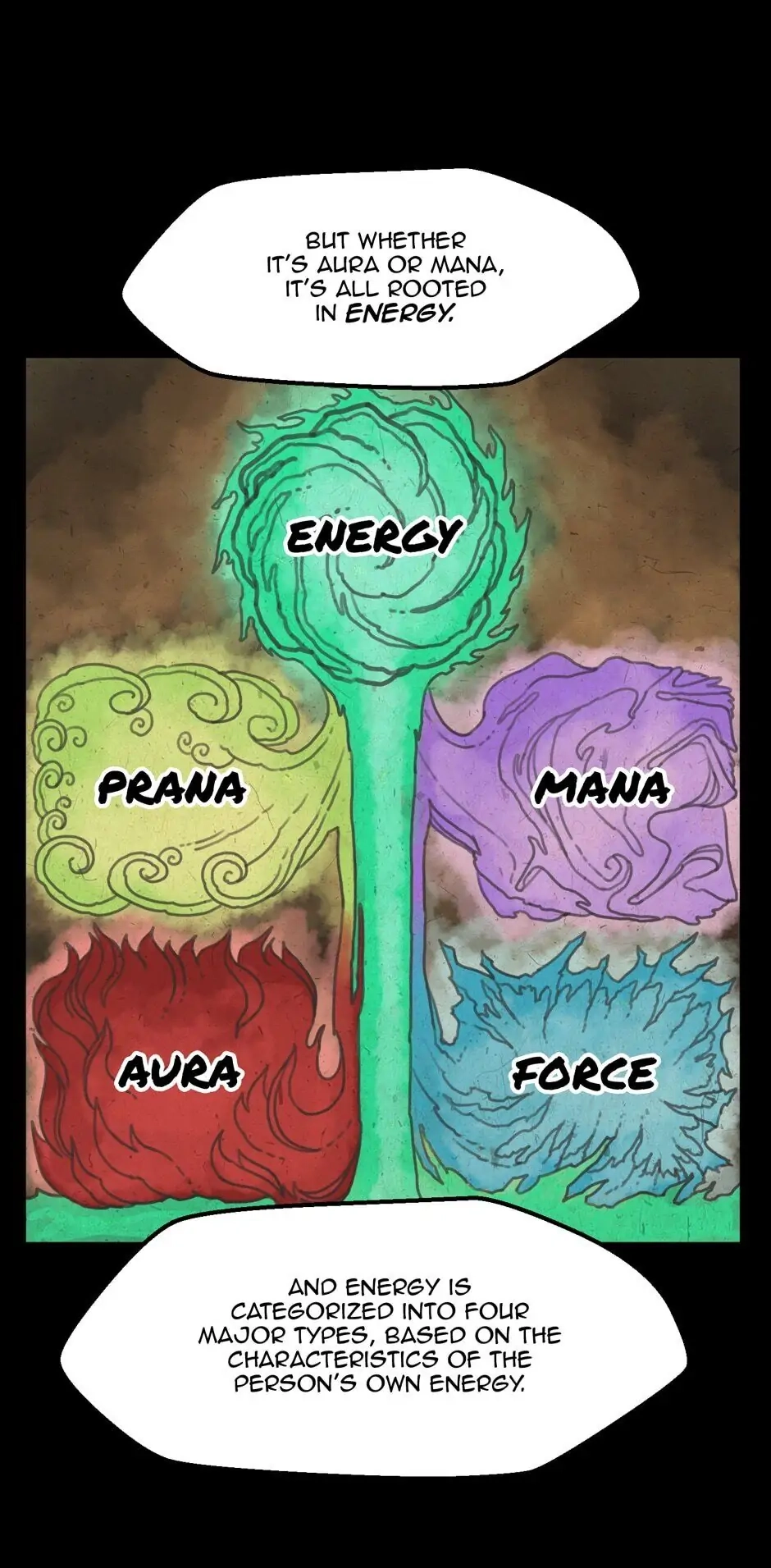 Latna Saga: Survival of a Sword King Chapter 33 page 11