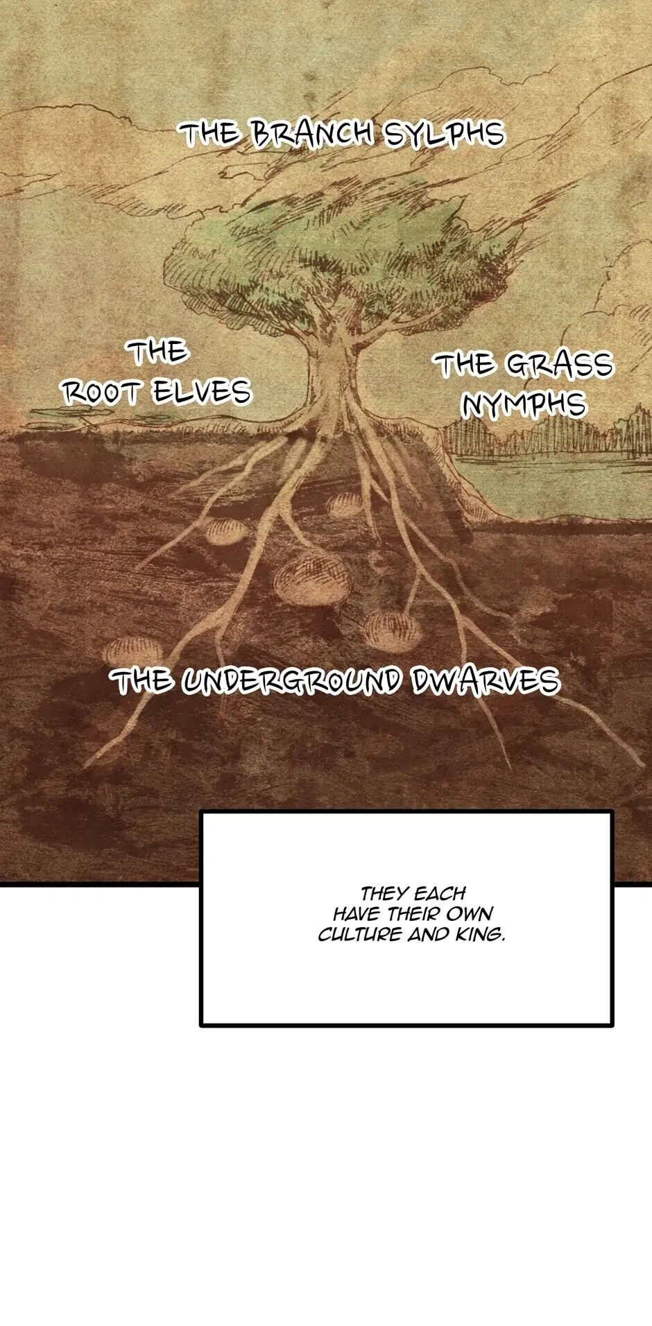 Latna Saga: Survival of a Sword King Chapter 73 page 14